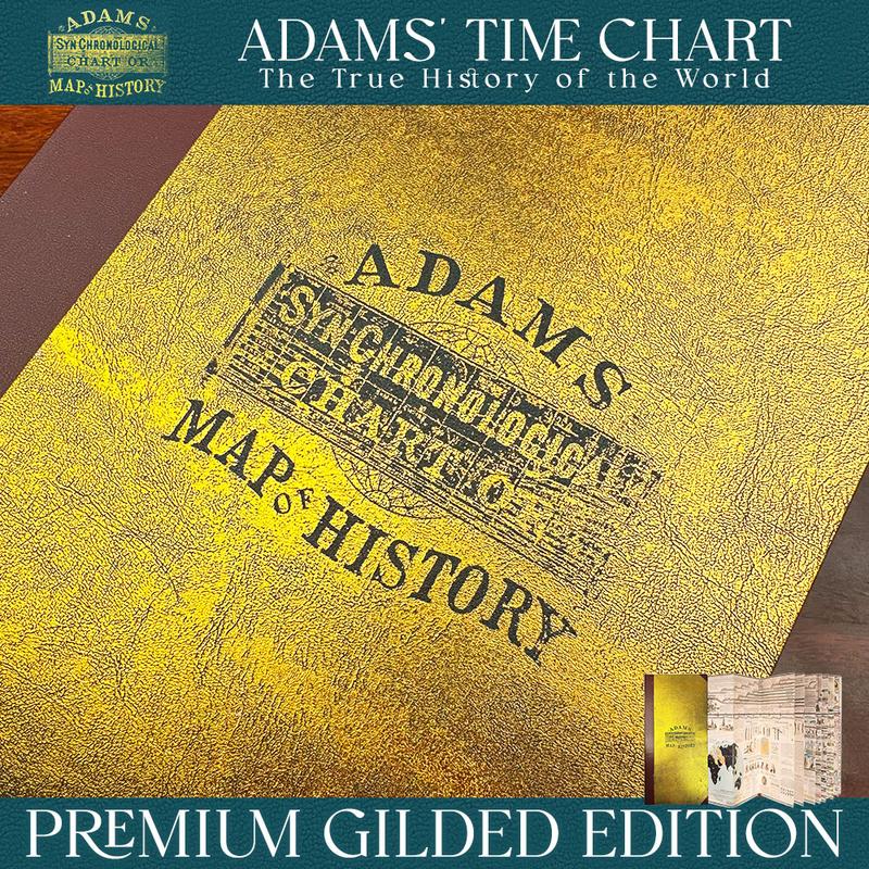 Adams Synchronological Chart of History