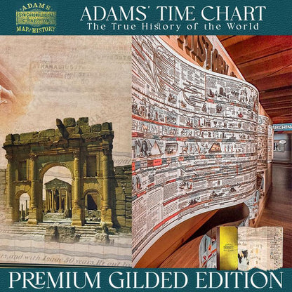 Adams Synchronological Chart of History