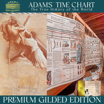 Adams Synchronological Chart of History