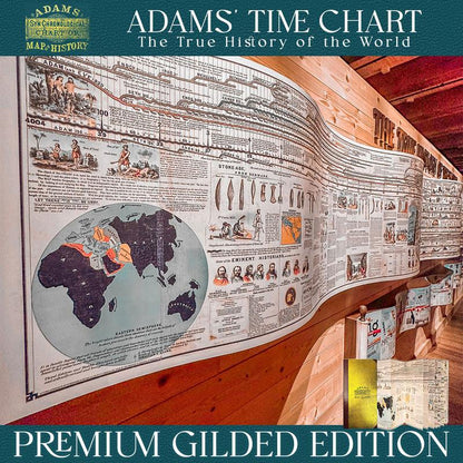 Adams Synchronological Chart of History
